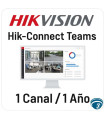 HC-VIDEO/1CH/1Y Licencia Hik-Connect Teams, Monitoreo de Video, Sin Interrupciones, Video en Vivo y Grabaciones,1 Canal, 1 Año