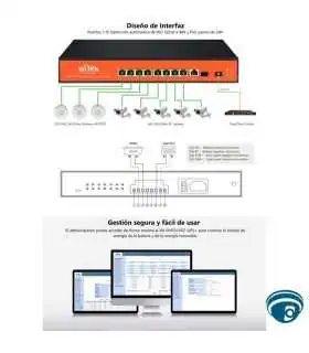 WI-PMS310GF-UPS-PLUS Switch PoE gestionado capa 2 con control solar y batería integrada (8 GE + 2 SFP), Potencia de 150W