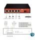 WI-PS306GF-UPS Switch PoE Gigabit de 6 Puertos con Controlador para Paneles Solares y Baterías, Protección de 6kV