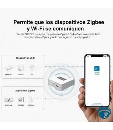 ZBBridge-P Puente Zigbee 3.0 con control local y remoto, soporte hasta 128 dispositivos y modo LAN