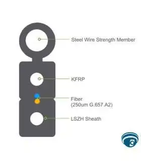 GJYXFCH-2B6A2 Fibra óptica Drop de 2 hilos Conexión FTTH, instalaciones aéreas, interiores/exteriores 1000 metros