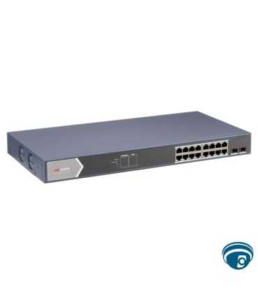 Switches en Guatemala
