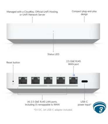 UXG-Max Gateway UniFi 2.5GbE multi-WAN compacto con IDS/IPS 2.3 Gbps, 5 puertos 2.5G y SD-WAN sin licencias, firewall capa 7