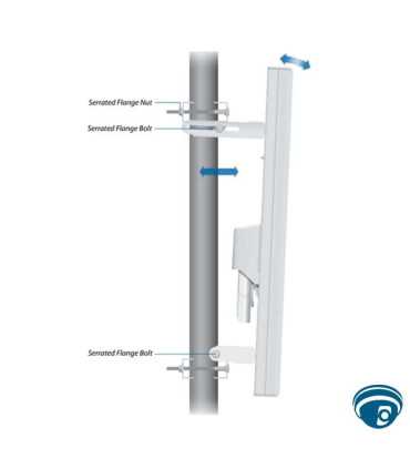 AM-5AC21-60 Antena sectorial 5 GHz 21 dBi 60° para estación base PtMP exterior, 2x2 MIMO dual-linear y bracket RocketairMAX