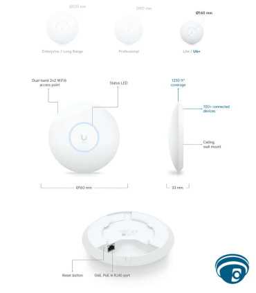 U6+ Punto de acceso Wi-Fi 6 compacto UniFi, doble banda 2x2 MU-MIMO, 300+ clientes, puerto Gigabit y alimentación PoE, interior