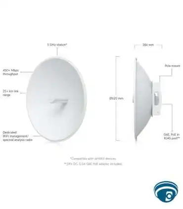 PBE-5AC-620 CPE inalámbrico 5 GHz para enlace punto a punto con plato 620 mm 29 dBi, 450+ Mbps y alimentación PoE pasivo