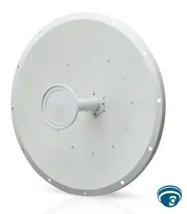 Productos de Antenas para Access Point