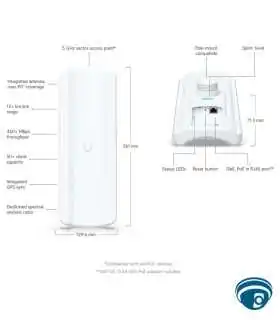 LAP-GPS radio base airMAX AC 5 GHz sectorial con antena 17 dBi, PoE pasivo