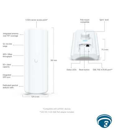 LAP-GPS radio base airMAX AC 5 GHz sectorial con antena 17 dBi, PoE pasivo