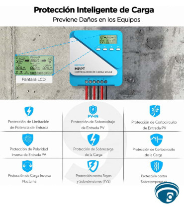 GM-D5024-new Controlador de carga solar MPPT 50A, para baterías 12V/24V, potencia 600W/1200W, fuera de red, App Bluetooth/WiFi