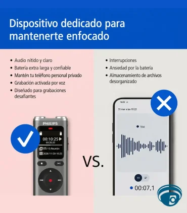 DVT2075 Grabadora de voz digital VoiceTracer, 8GB, micrófonos estéreo, MP3, PCM WAV, pantalla color, batería recargable 35 horas