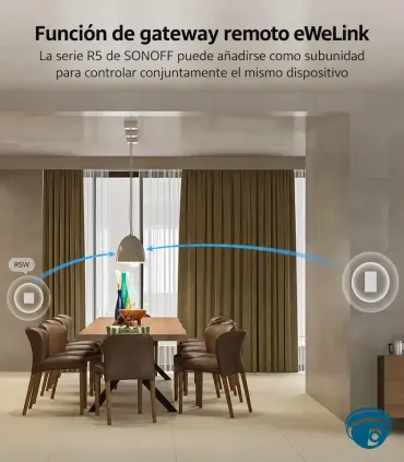 M5-2C-120W Interruptor inteligente de pared de 2 canales Matter para controlar luces en casas y apartamentos con control remoto
