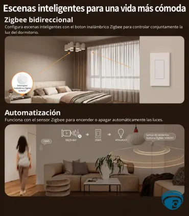 M5-2C-120W Interruptor inteligente de pared de 2 canales Matter para controlar luces en casas y apartamentos con control remoto