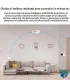 R5W Controlador de escenas de seis botones para dispositivos eWeLink-Remote, con activación sin conexión de red