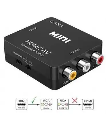 Adaptador Convertidor de HDMI a RCA LYSB01L8P11LC