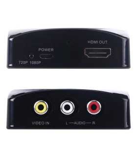 CONVERTIDOR RCA A HDMI