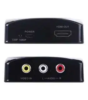 CONVERTIDOR RCA A HDMI