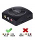 ABTW Convertidor RCA a HDMI , Coinser, Convertidores de Video Guatemala