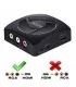 CONVERTIDOR RCA A HDMI
