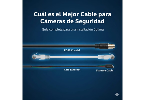 Cuál es el Mejor Cable para Cámaras de Seguridad y Por Qué es Clave para tu Protección